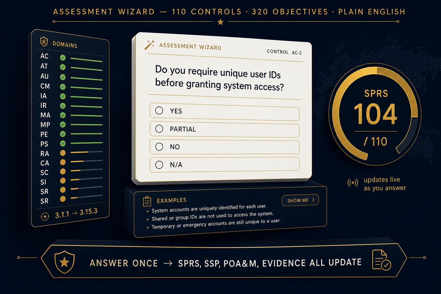 Assessment Wizard explainer: plain-English question card with live SPRS gauge and domain progress